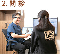 2.問診