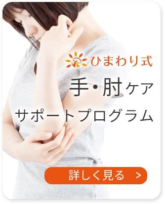 猫背プログラム