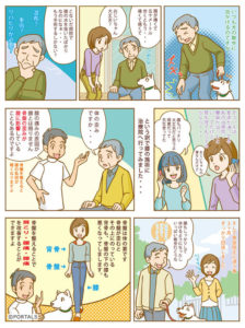 横須賀市北久里浜の鍼灸整骨院ひまわり　膝痛治療漫画