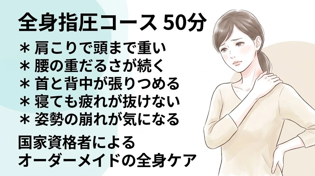 横須賀市の全身指圧コース50分を案内する悩み箇条書き入りのヒーロー画像