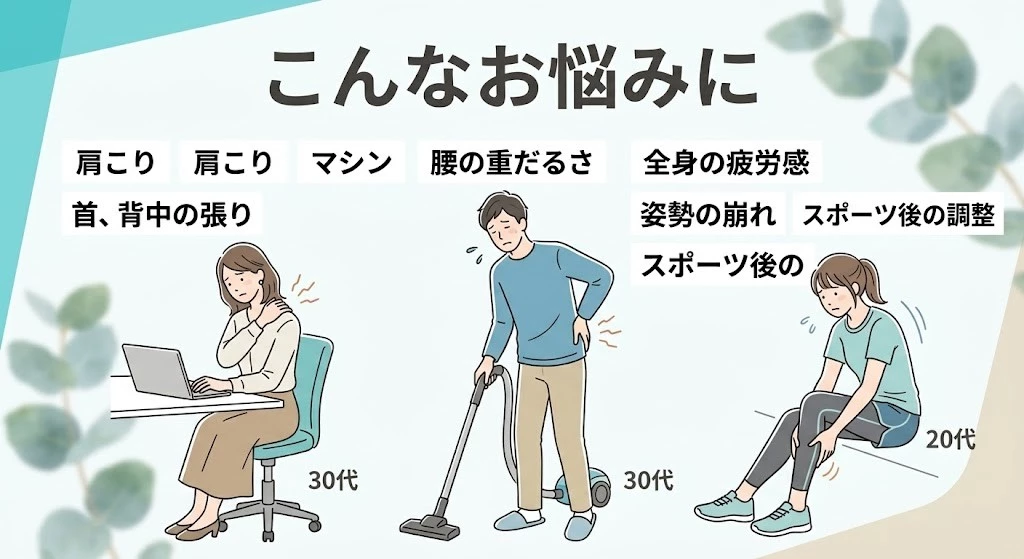 肩こりや腰の重だるさなど全身指圧コースが向いている悩みを示した文字入り画像