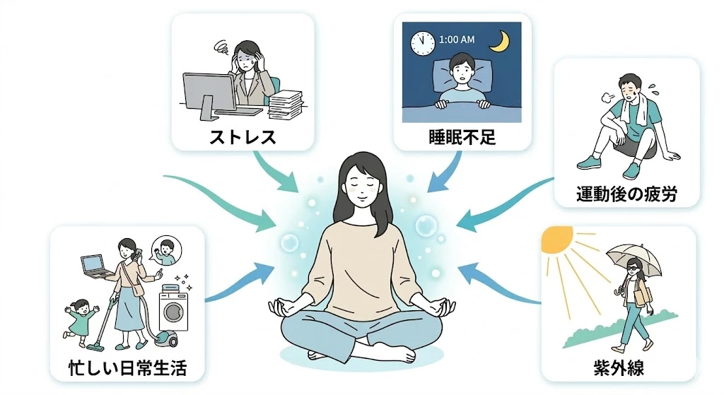日常生活の負担をやさしく表現したイメージ図