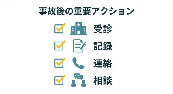横須賀市の交通事故後の通院手続きを分かりやすく整理した図解