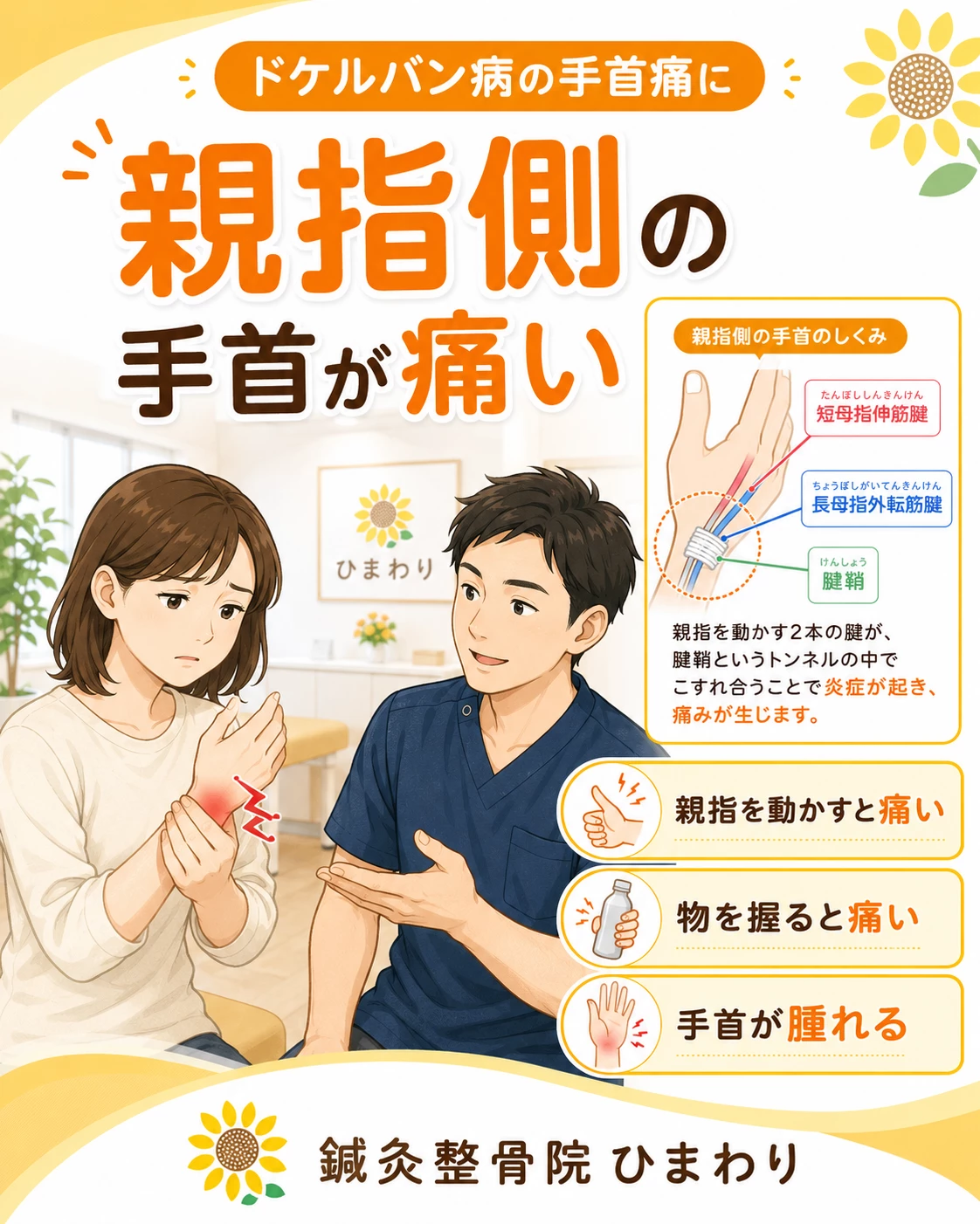 横須賀市でドケルバン病による親指側の手首の痛み、腫れ、親指の動かしにくさに悩む方へ、鍼灸整骨院ひまわりがケアを案内するヒーロー画像