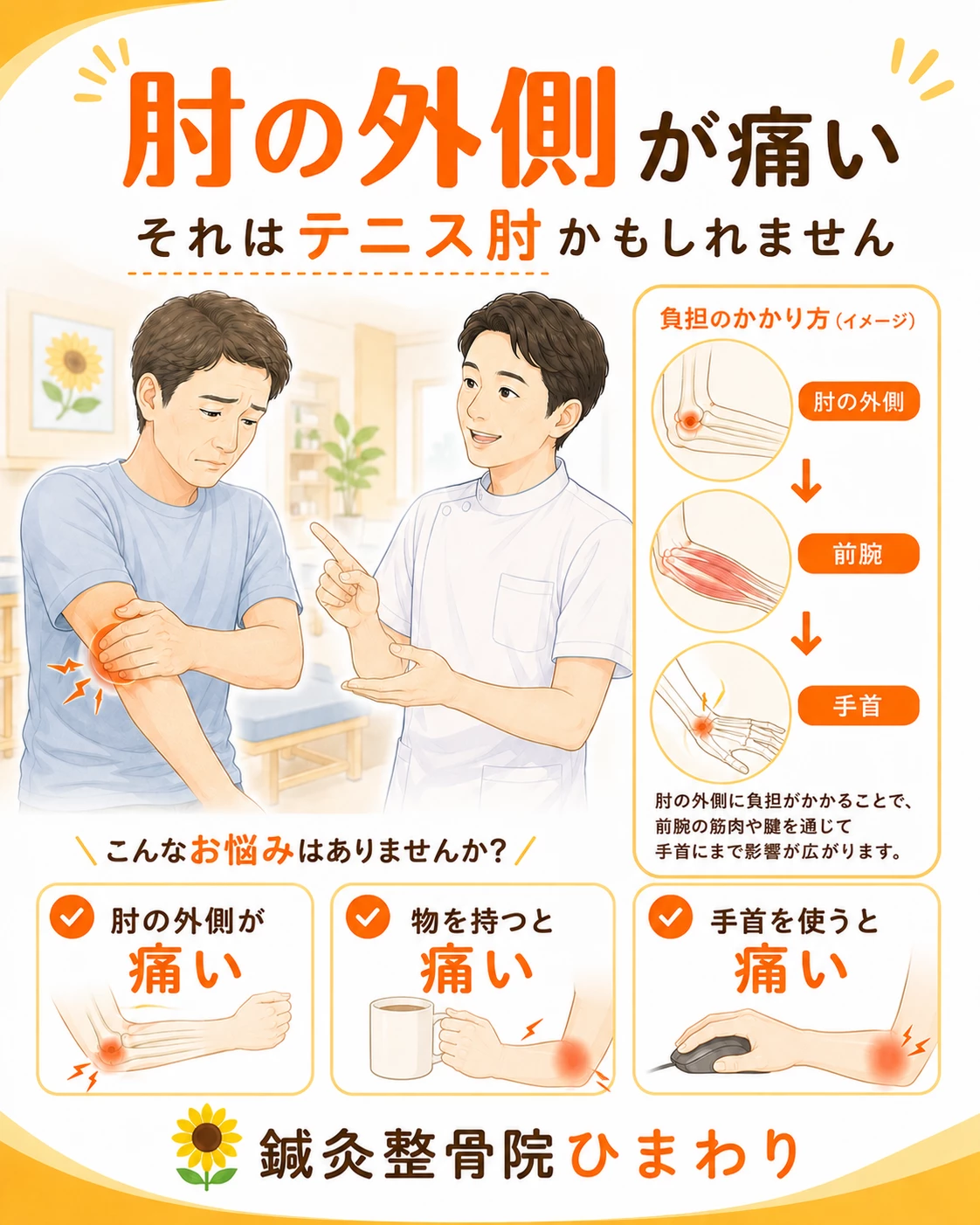 横須賀市で肘の外側の痛みやテニス肘に悩む方へ、鍼灸整骨院ひまわりが外側上顆炎のケアを案内するヒーロー画像