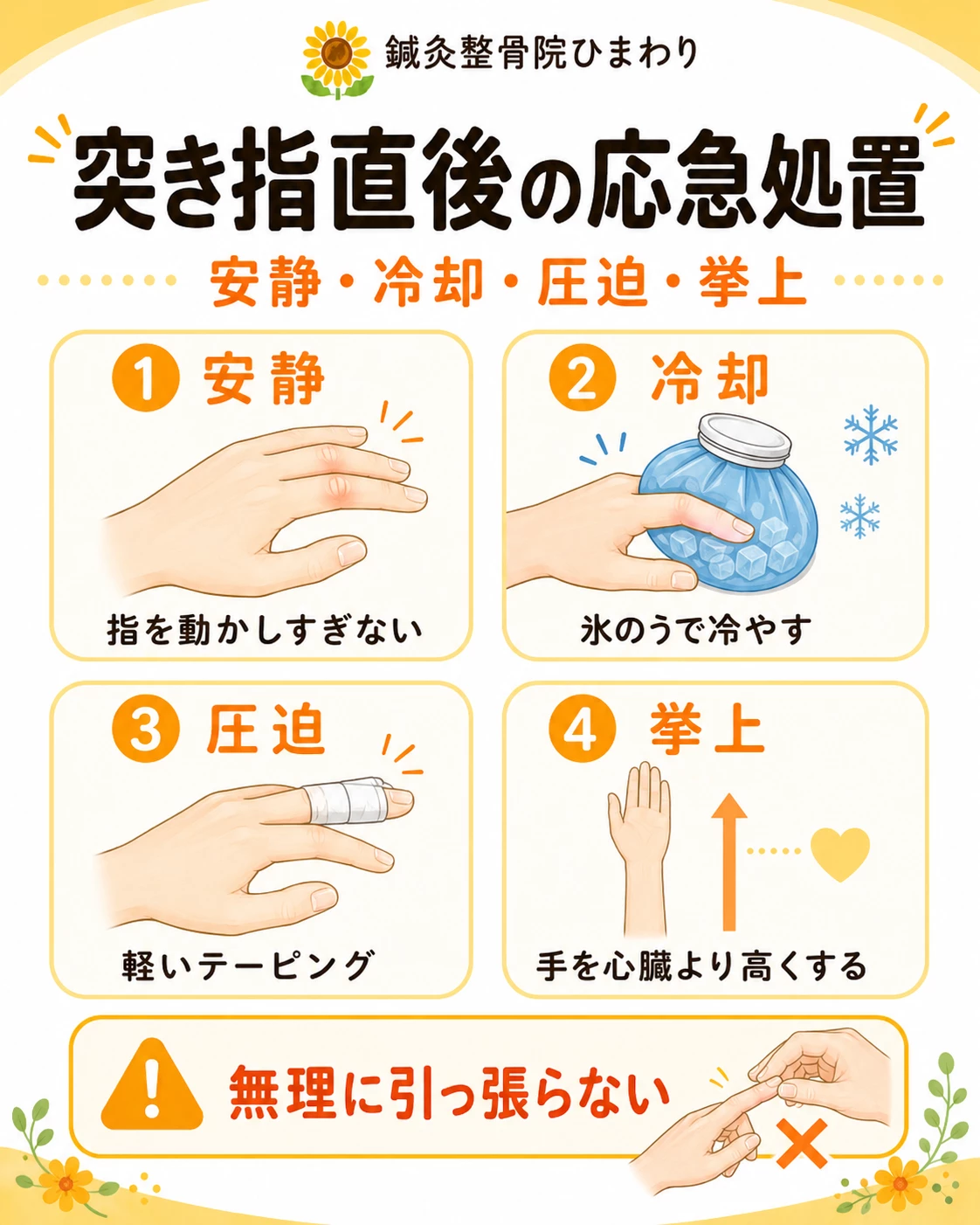 突き指直後の応急処置として、安静、冷却、圧迫、挙上を行い、痛い指を無理に引っ張らないことを示した画像