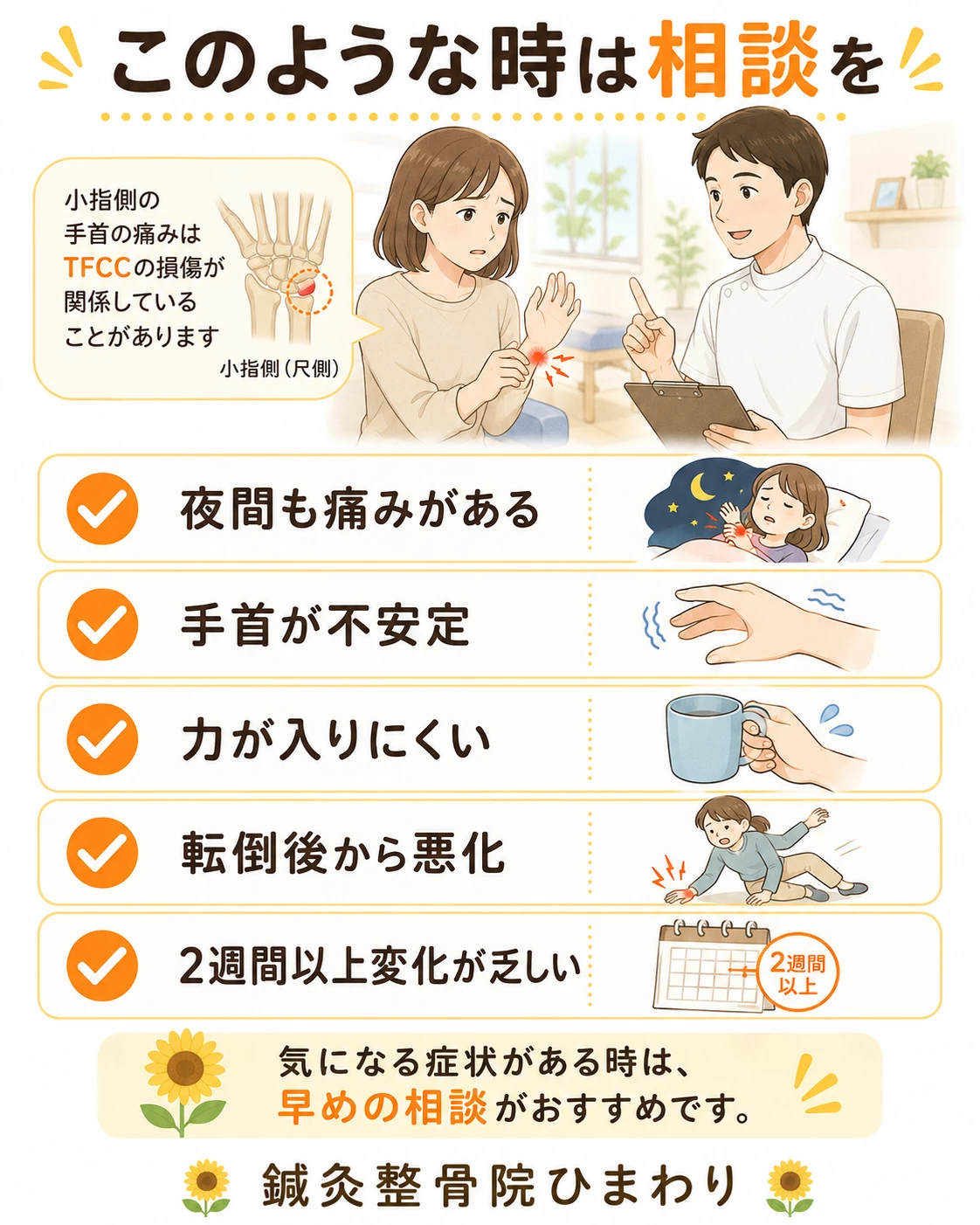 TFCC損傷で注意したい症状として、夜間痛、強い不安定感、力が入りにくい、外傷後の悪化、2週間以上続く痛みを示した画像