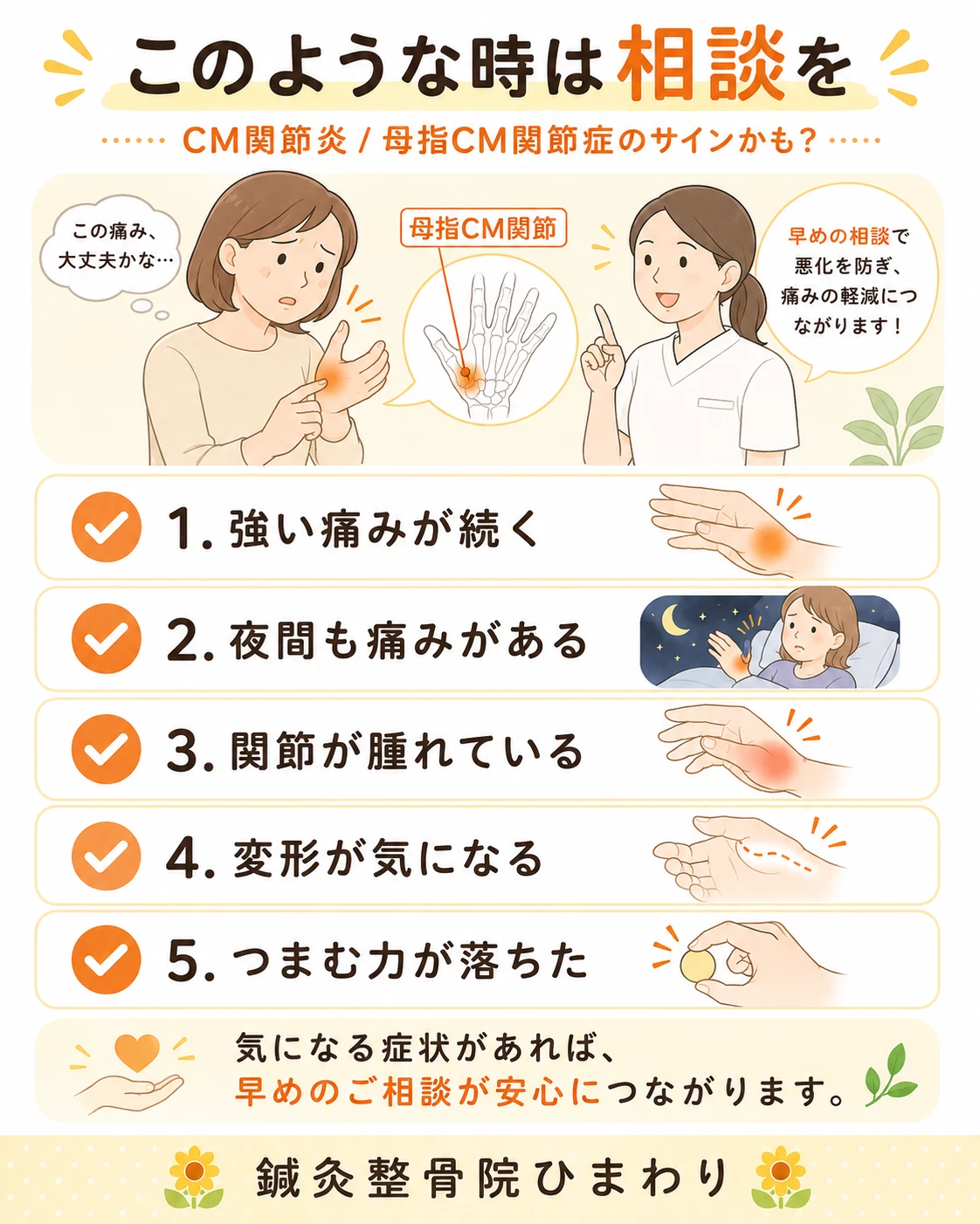 CM関節炎で注意したい症状として、強い親指付け根の痛み、夜間痛、変形、腫れ、力低下、外傷後の悪化を示した画像