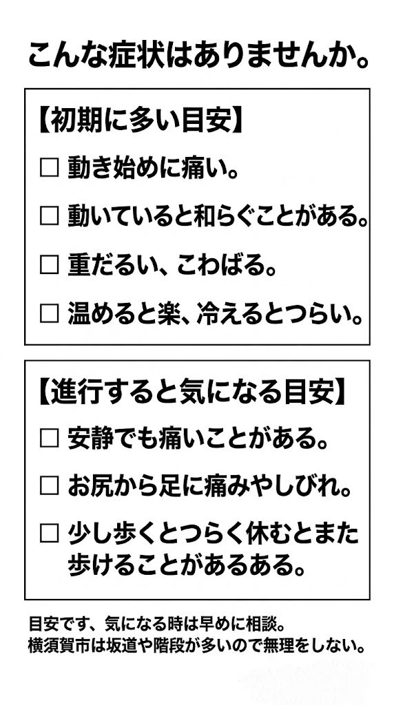 変形性腰椎症の症状チェック 動き始めの痛みや温めると楽などの目安をまとめた図解