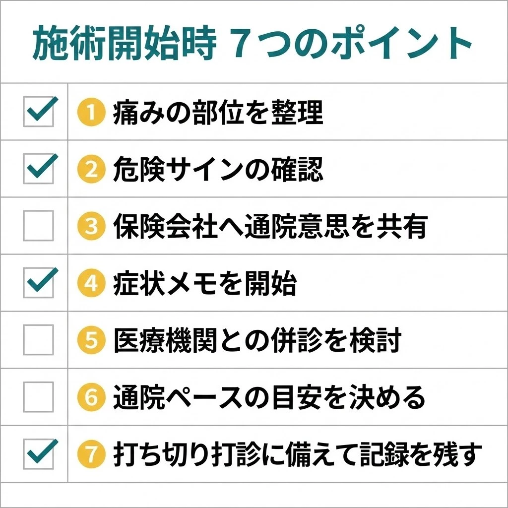 横須賀市 交通事故 施術開始 7つのポイントチェック表
