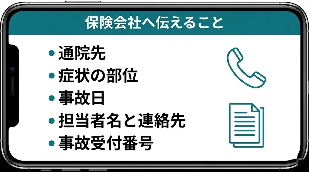 横須賀市 交通事故 保険会社へ初回連絡で伝える要点
