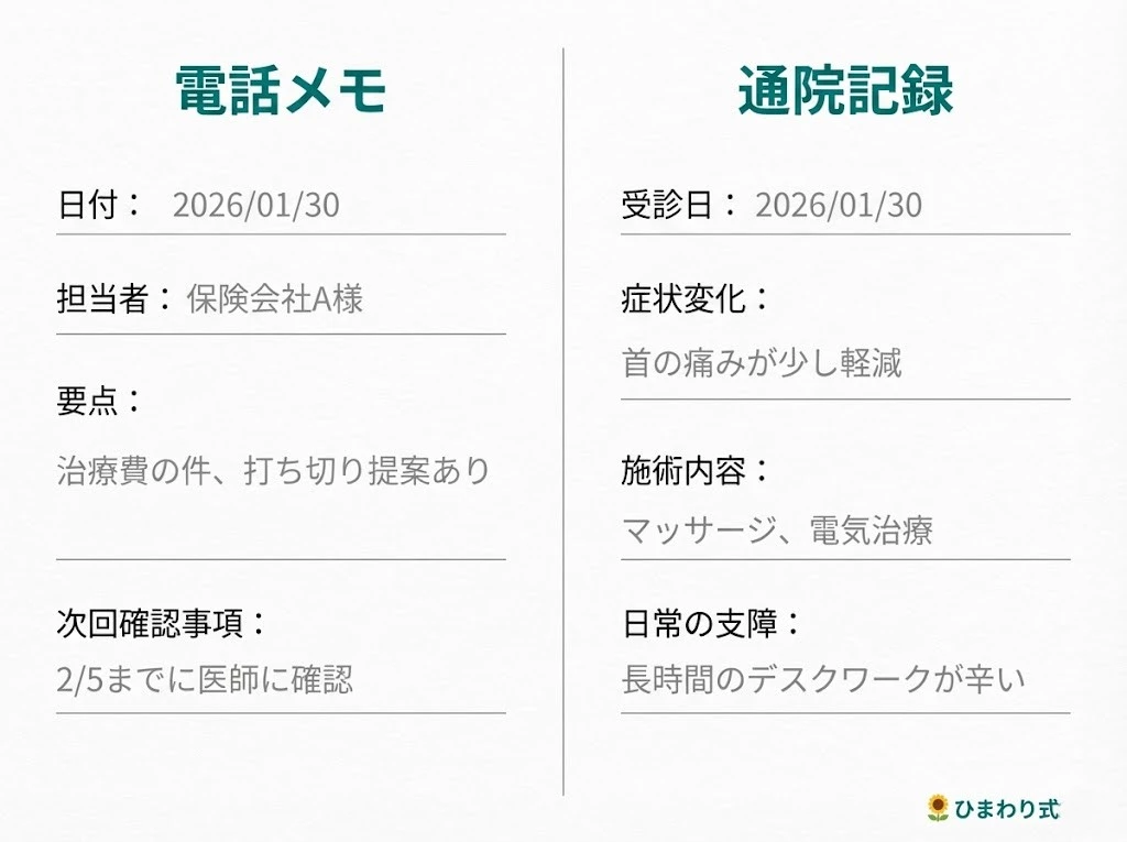電話メモと通院記録を1枚で管理するシート