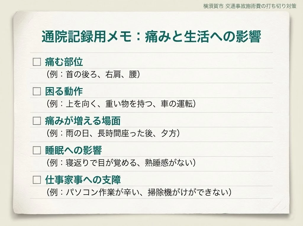 主治医に伝えるためのメモテンプレ