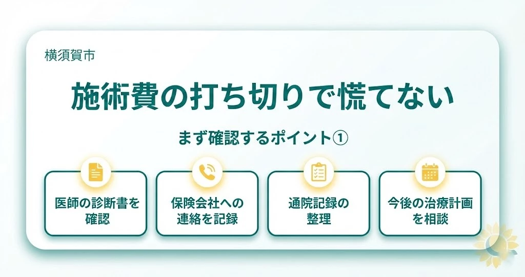 横須賀市 交通事故施術費の打ち切りに備えるポイント