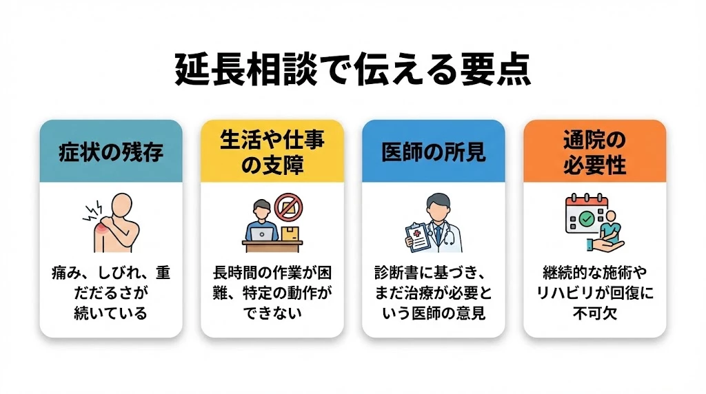 横須賀市 交通事故施術費の打ち切り 交渉で押さえる論点図