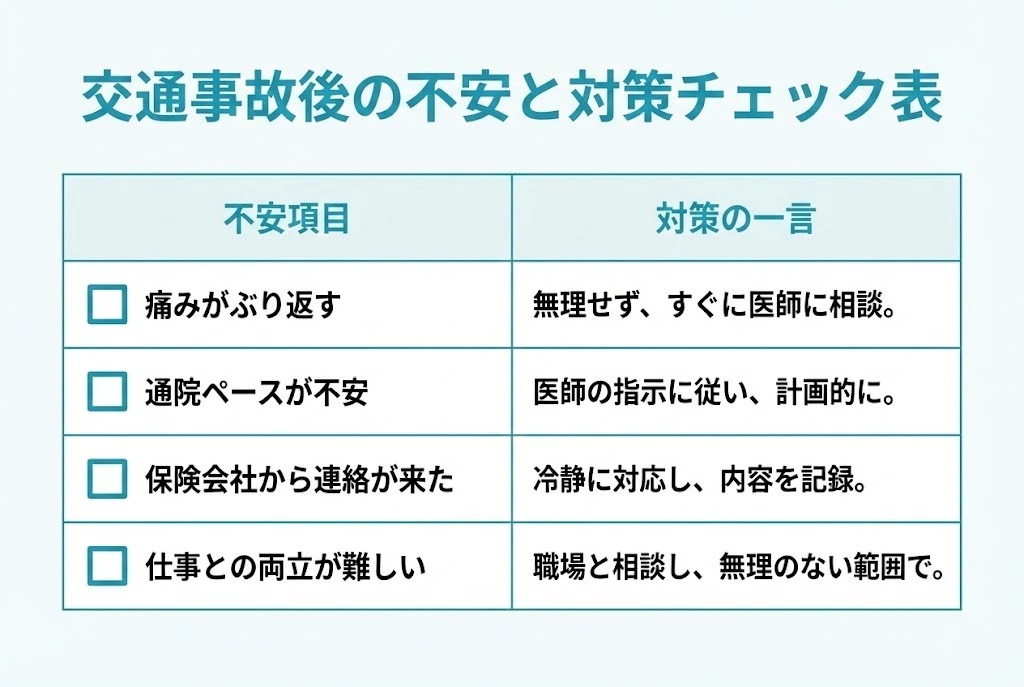 不安チェック 横須賀市の交通事故で施術期間中の不安を整理するチェック