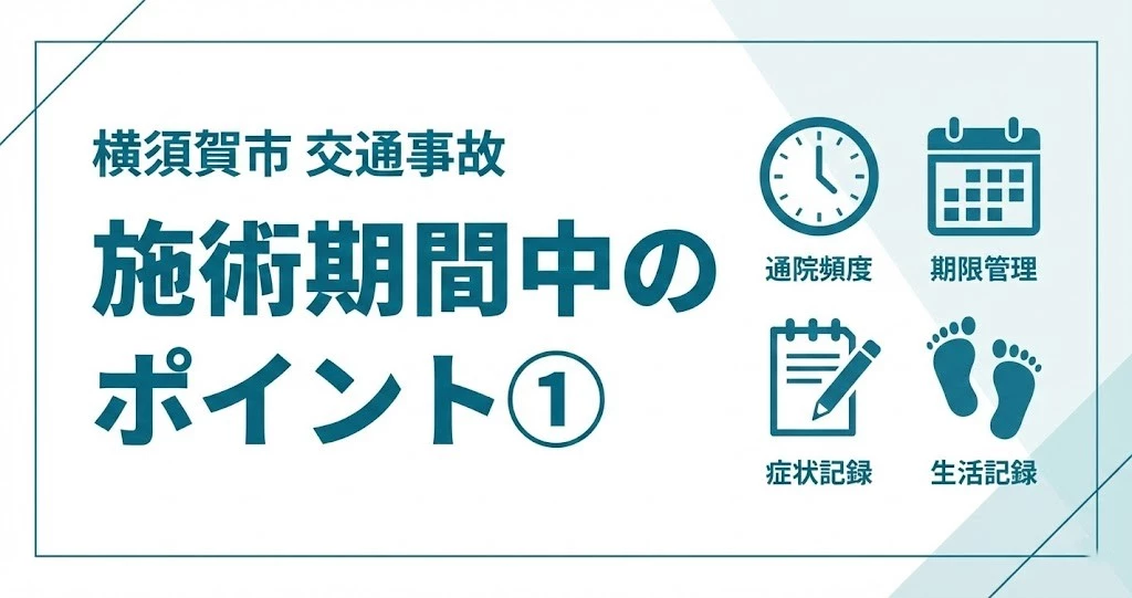 横須賀市の交通事故施術期間中に大切なポイントを解説するアイキャッチ画像