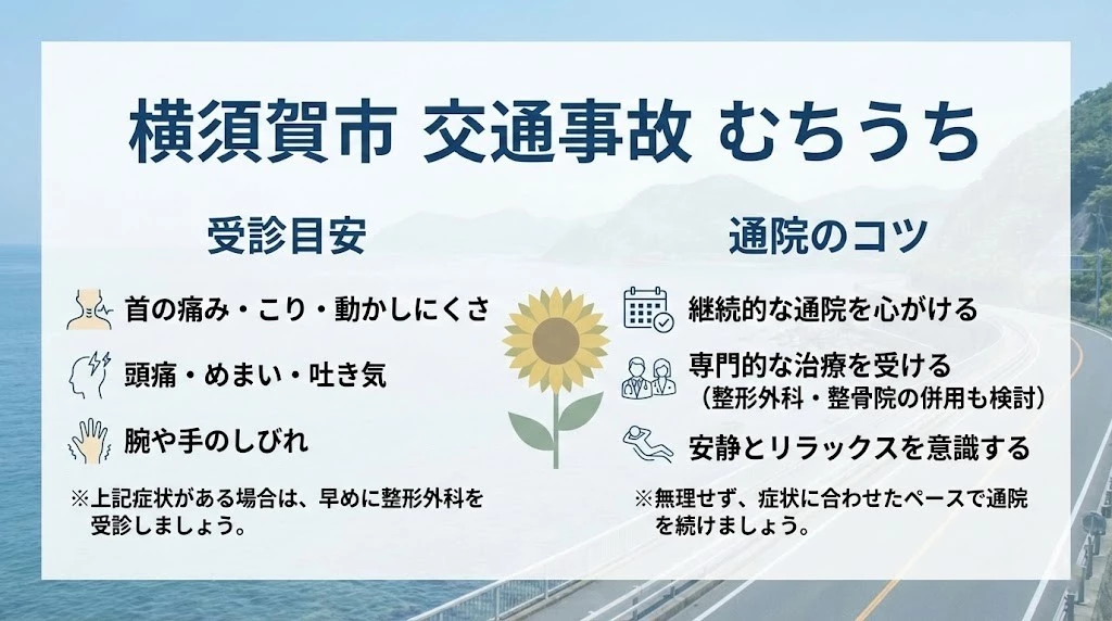 横須賀市の交通事故むちうちガイドのアイキャッチ。通院と後遺症予防の要点