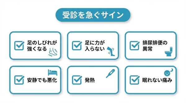 横須賀市の鍼灸整骨院ひまわりが解説する側面衝突後の腰痛の危険サインチェック表