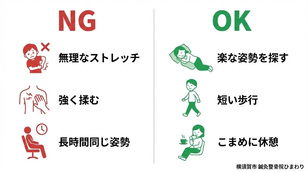 ぎっくり腰 悪化させない行動 NGとOKの比較図
