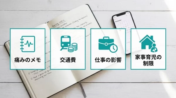 横須賀市の交通事故で損をしないための記録チェック図
