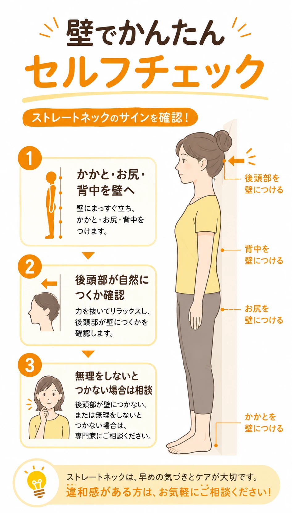 壁を使ってストレートネックの可能性を確認するセルフチェックを説明する画像