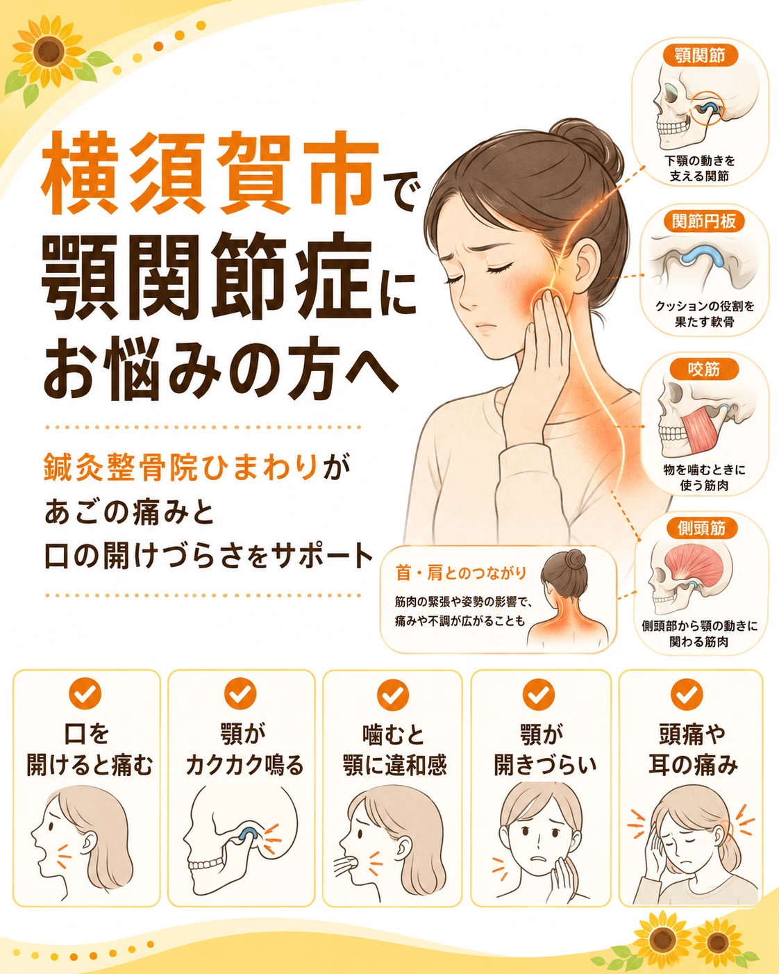 横須賀市で顎関節症によるあごの痛みや口の開けづらさに悩む方へ鍼灸整骨院ひまわりが施術を案内するヒーロー画像