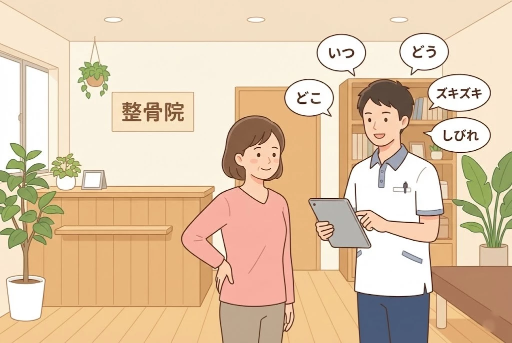 腰痛の問診でいつどこでどう痛めたかを確認する場面のイラスト、横須賀市の鍼灸整骨院ひまわり