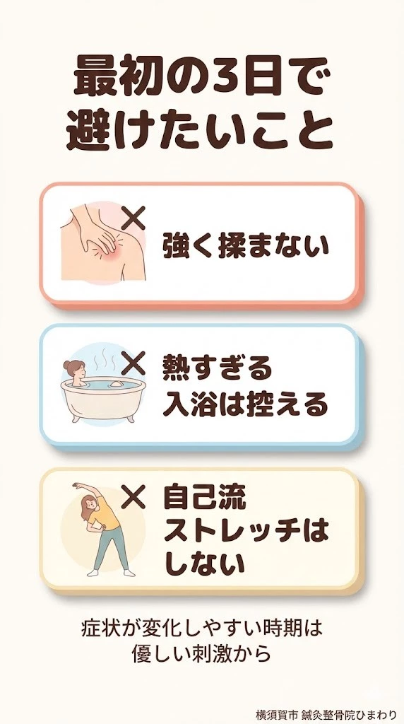 事故直後の3日間で避けたい行動の図