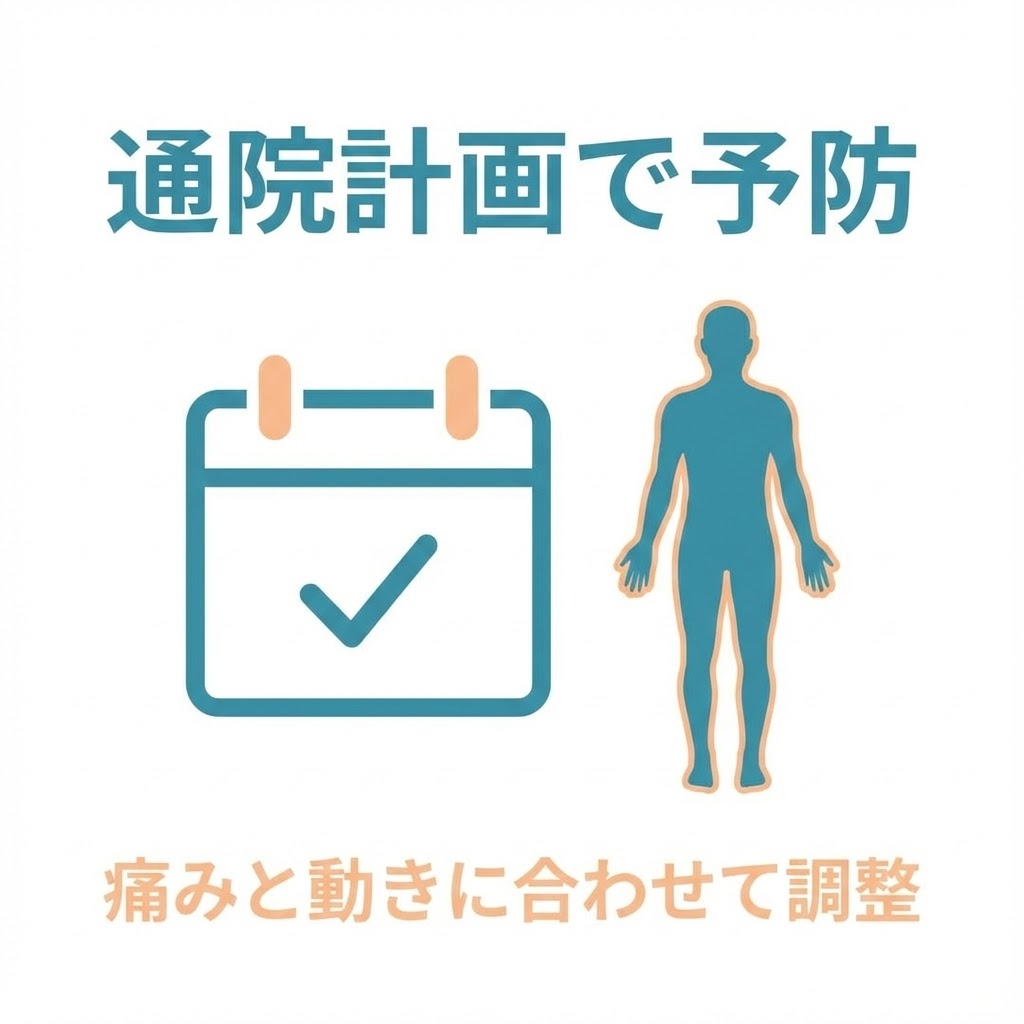 通院計画と後遺症予防をイメージできる図解