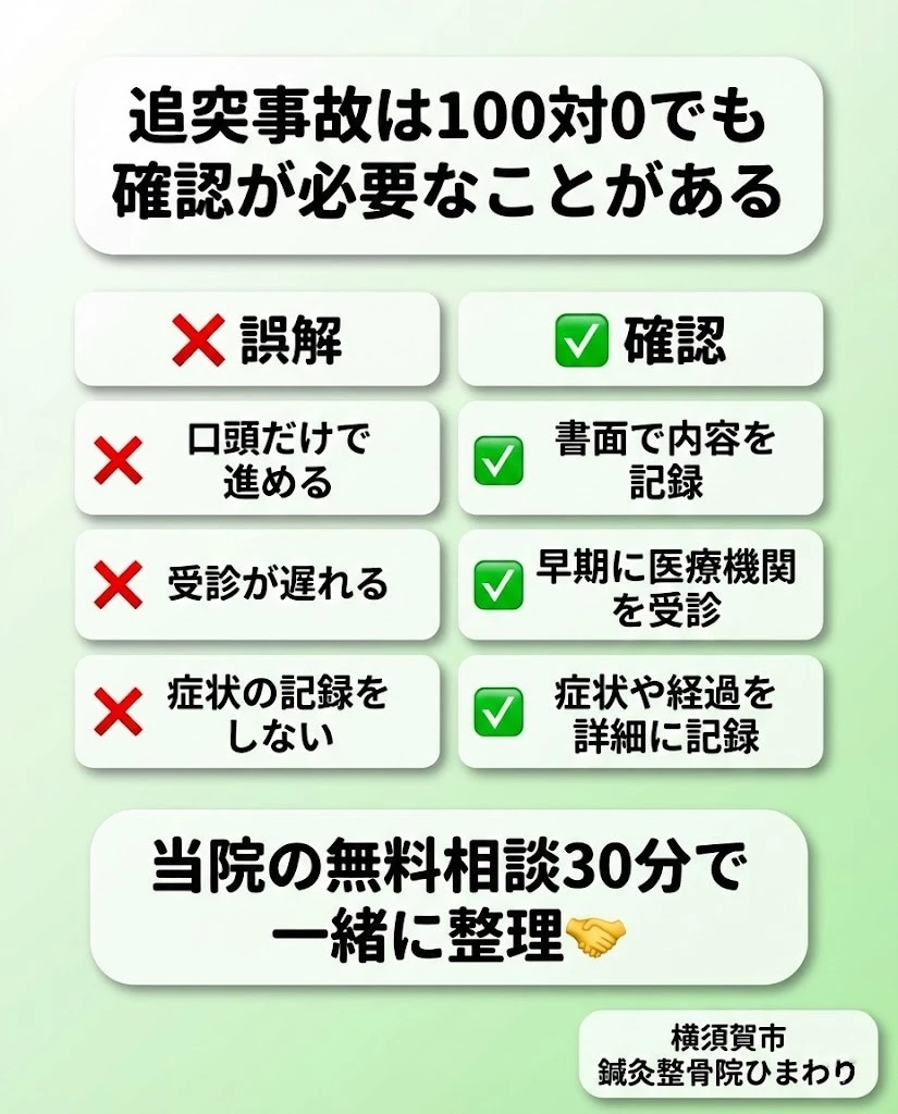 横須賀市 追突事故 過失割合と手続きの誤解を整理する図解 鍼灸整骨院ひまわり