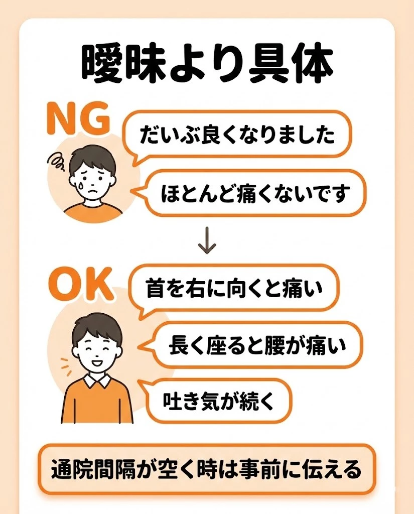 横須賀市 交通事故 保険会社への電話 伝え方の例 鍼灸整骨院ひまわり
