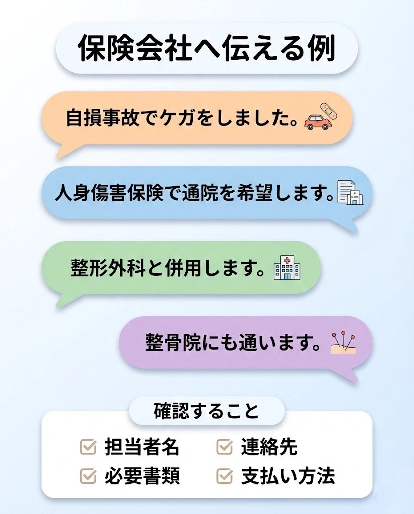 横須賀市 自損事故の保険会社連絡で伝える要点をまとめた台本図解 鍼灸整骨院ひまわり