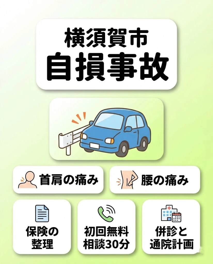 横須賀市 自損事故 まずやることを整理したヒーロー図解 鍼灸整骨院ひまわり
