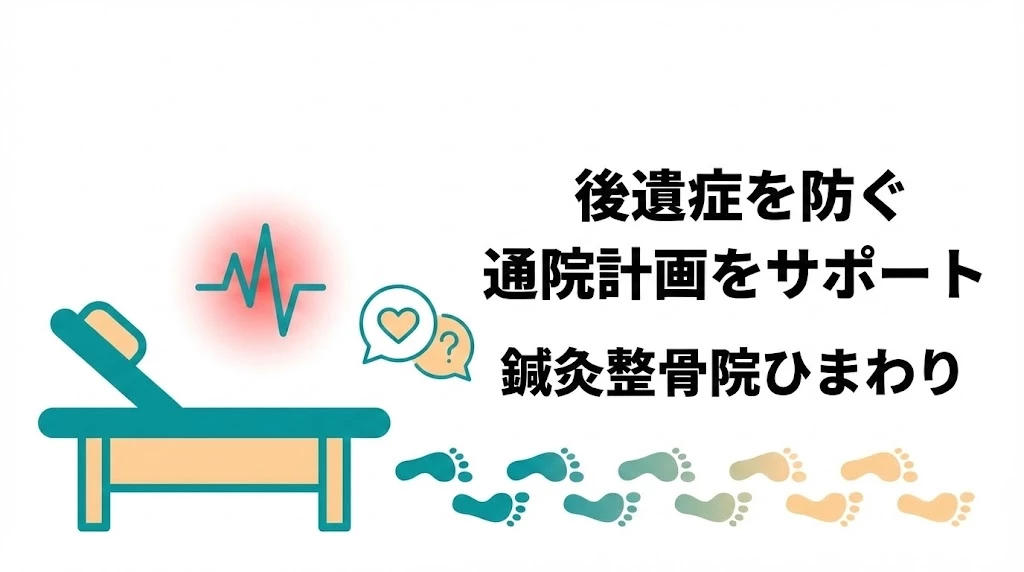 横須賀市の交通事故後遺症を防ぐために通院計画をサポートすることを示す施術ベッドと足跡のイラスト