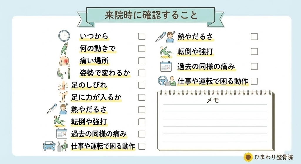 横須賀市 ぎっくり腰 発症パターン