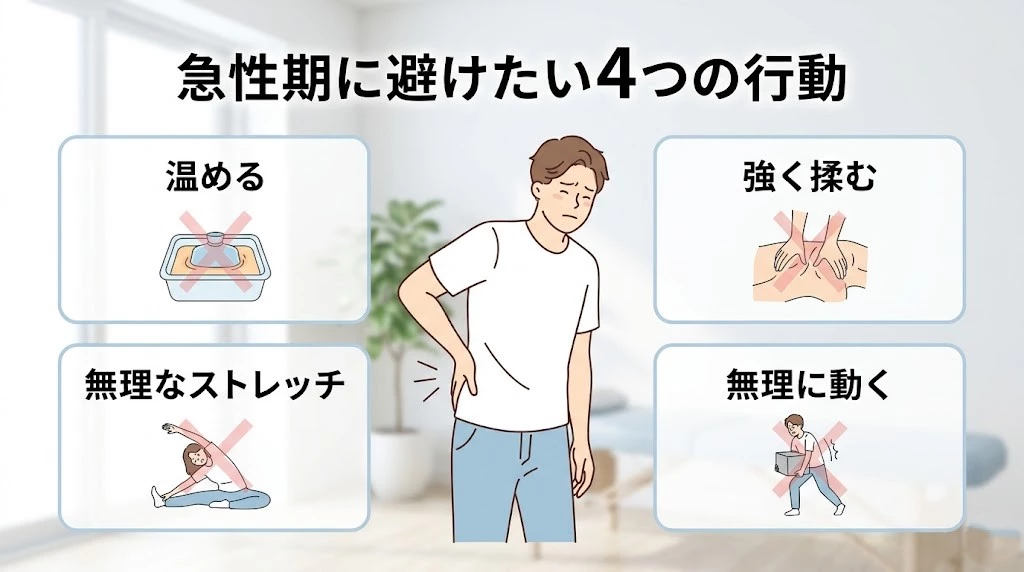 横須賀市でぎっくり腰の急性期にやってはいけない4つの行動を紹介するヒーロー画像