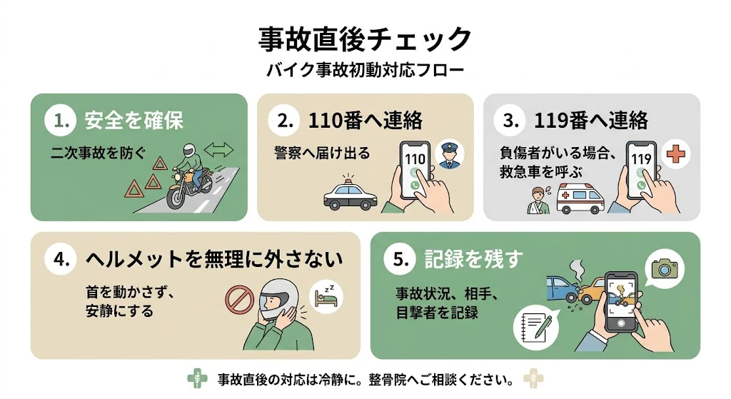 バイク事故直後に優先して行う初動対応を整理したベクター説明図