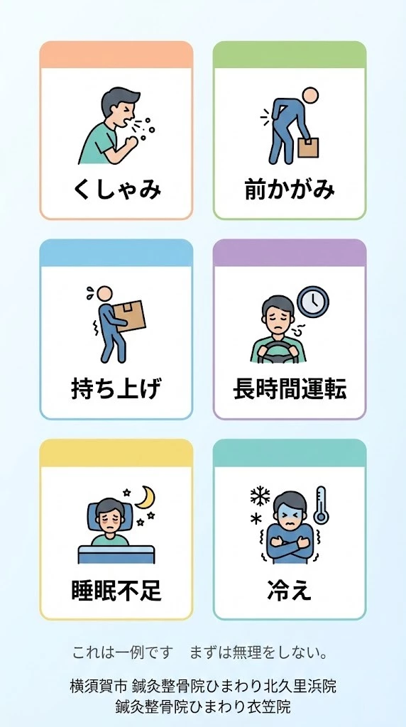 横須賀市 ぎっくり腰 発症パターンと見分けの目安を示す図 鍼灸整骨院ひまわり