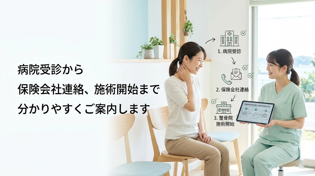 横須賀市で交通事故後の任意保険手続きと整骨院通院の流れを分かりやすく伝えるヒーロー画像
