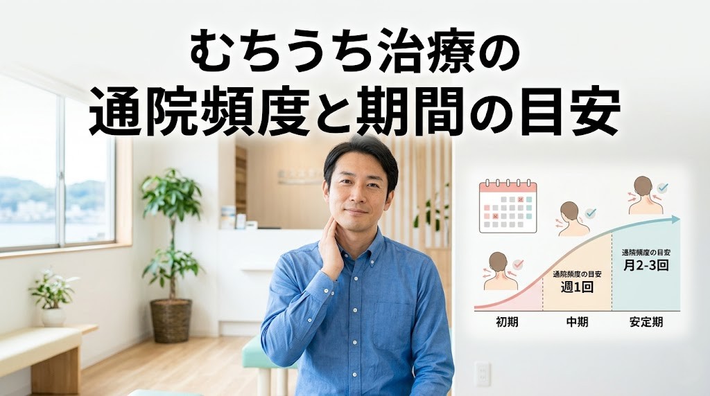 横須賀市でむちうち治療の通院頻度と期間の目安を分かりやすく伝えるアイキャッチ画像