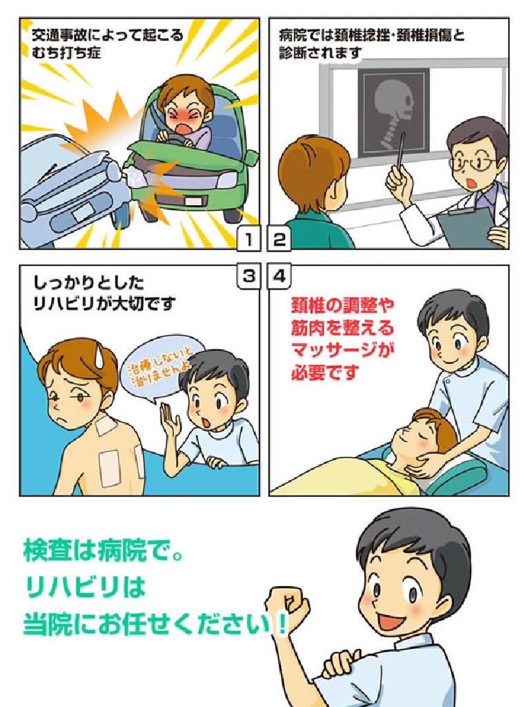 交通事故によるむちうち症で検査は病院で行いリハビリは整骨院で行う事の大切さを説明する四コマ漫画イラスト