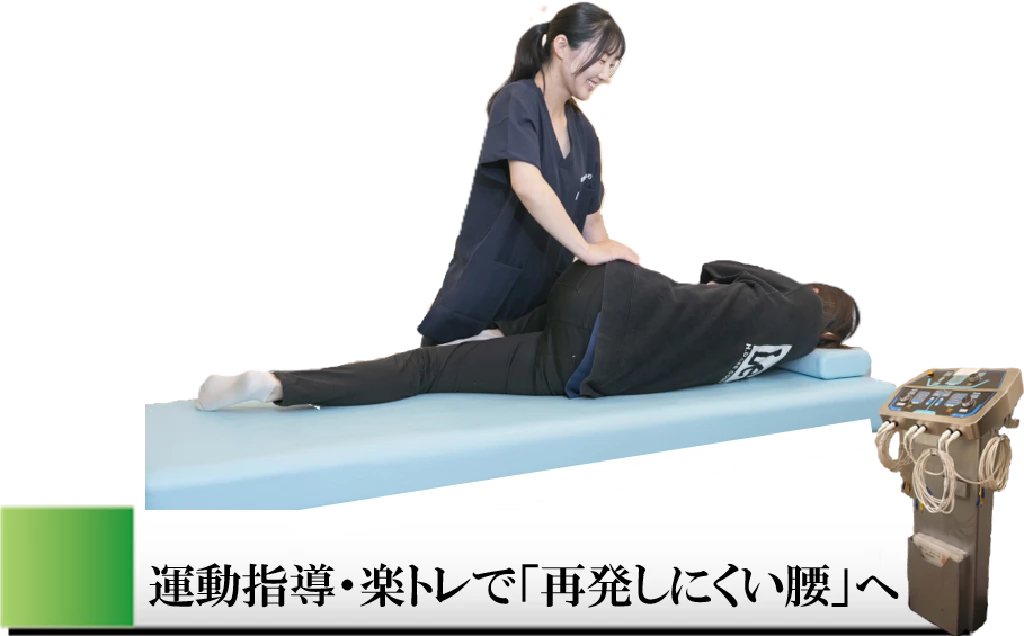 運動指導と楽トレで再発しにくい腰を目指すことを示す見出し画像