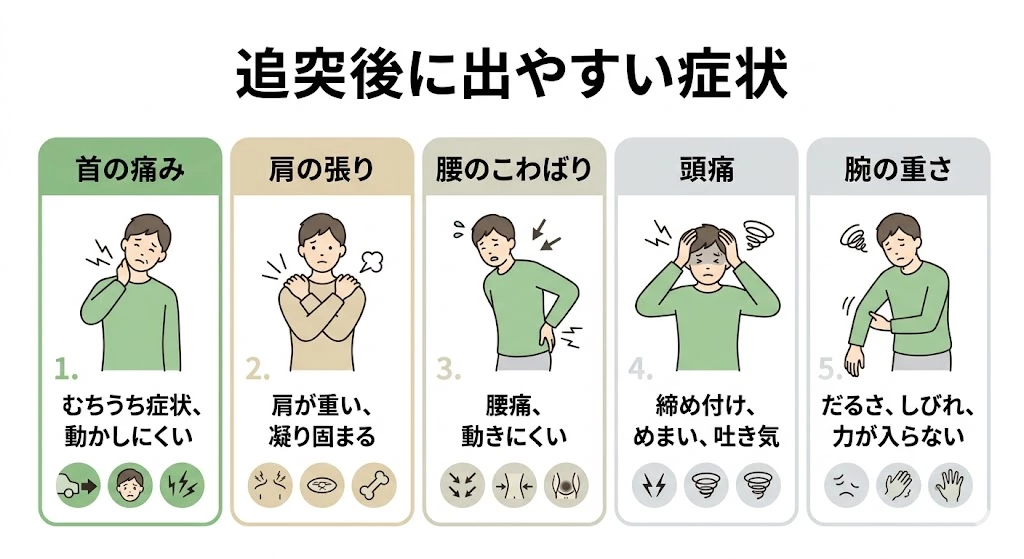 追突事故後に起こりやすい症状を整理したベクター説明図