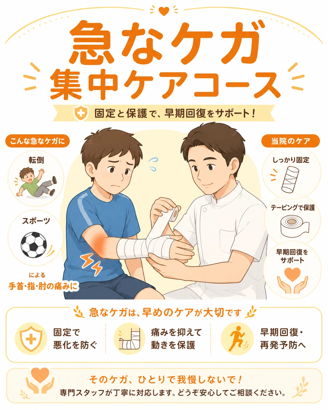 急なケガ集中ケアコース 転倒やスポーツによる手首、指、肘の急なケガを確認するコース画像