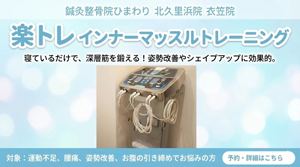 横須賀市の鍼灸整骨院ひまわり北久里浜院と衣笠院の楽トレ案内バナー。インナーマッスルトレーニング機器と姿勢サポートの説明。