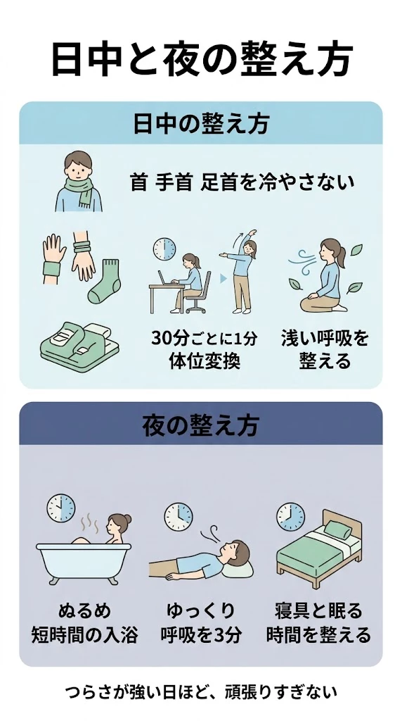 日中と夜の整え方 冷えと自律神経による痛みの感じ方に対する日中と夜の整え方をまとめたベクター画像