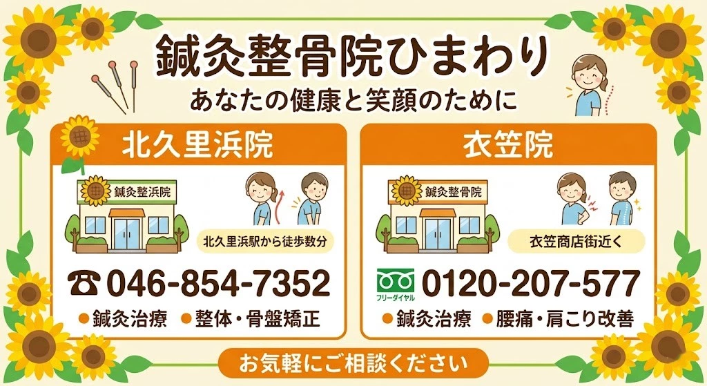 坐骨神経痛の受診目安と3段階の相談フローをまとめたベクター画像