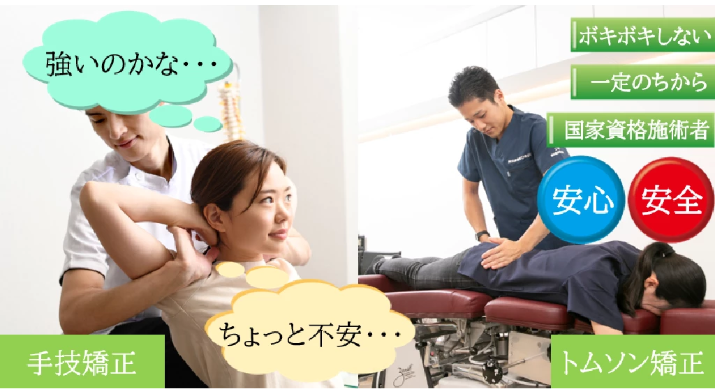 手技矯正とトムソン矯正の違い比較イメージ 左側に強いのかなと不安を感じる手技矯正右側にボキボキしない一定の力国家資格施術者安心安全と記されたトムソン矯正を並べて比較した画像