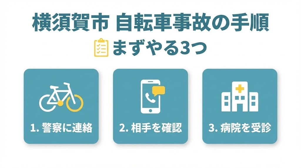 横須賀市の自転車事故後にやることを手順で解説するアイキャッチ画像